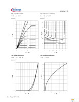 SPP18P06P H Page 5